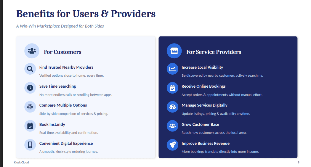 Future of Service Interaction